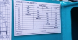 С120L: Бортовой + КМУ HKTC HLC-5014 Рустрак