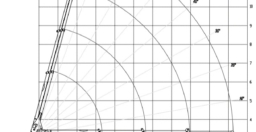 Z80L: Бортовой + КМУ KTS-SK3.2E3(HYVA 3.2)
